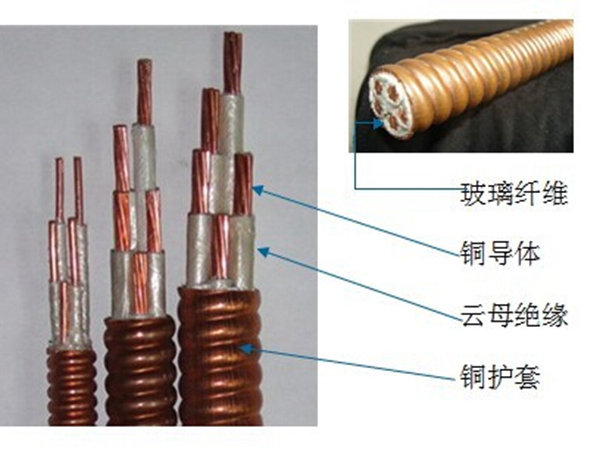 yttw礦物柔性電纜